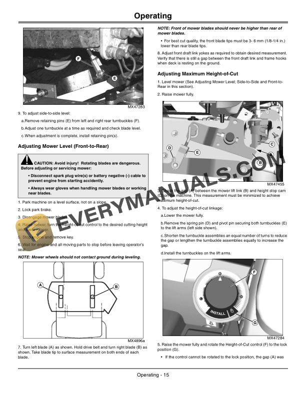 John Deere 54D and 60D AutoConnect Mid-Mount Mower Operator Manual ...