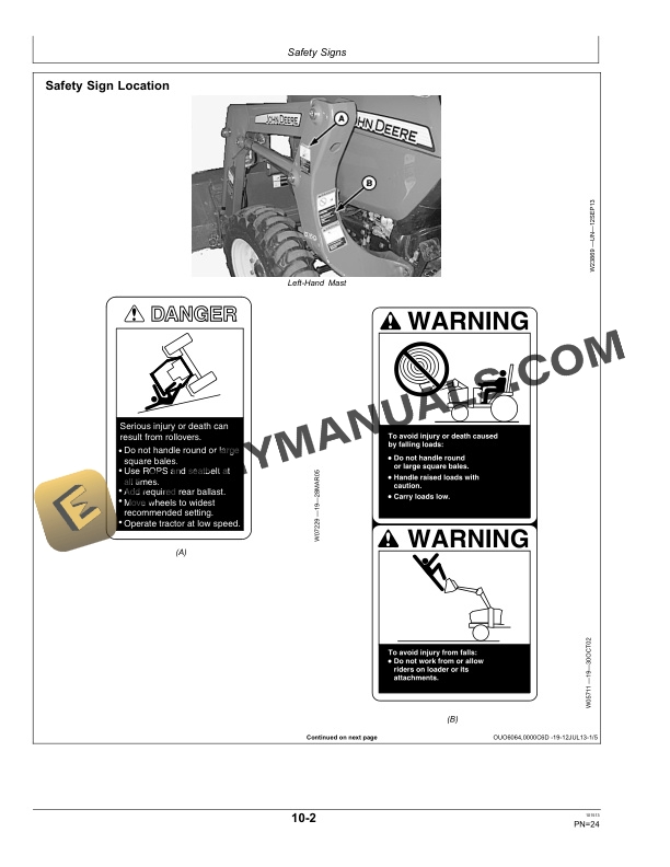 John Deere D160 Loader Operator Manual OMW57755