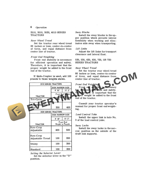 John Deere MODEL Y DISK HARROWS Operator Manual OMB25410