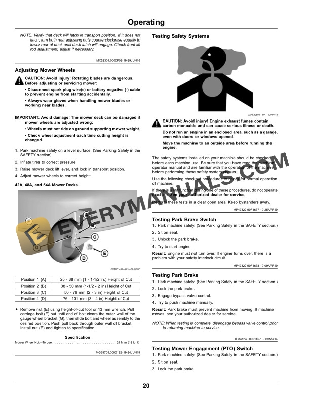 John Deere Z335E, Z335M, Z345M, Z345R, Z355E, Z355R, Z375R ZTrak