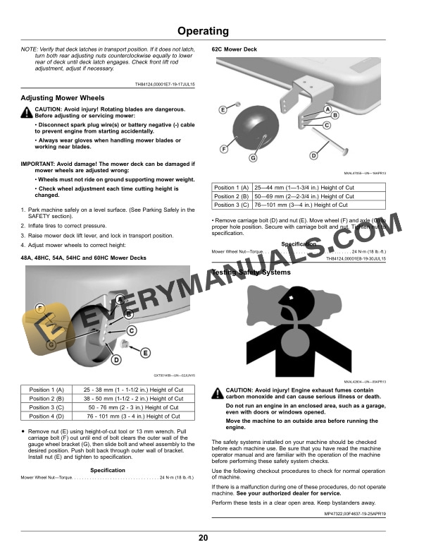 John Deere Z525E, Z535M, Z535R, Z540M and Z540R ZTrak Operator Manual
