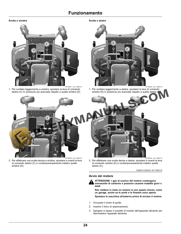 John Deere Z525E, Z535M and Z540R ZTrak Operator Manual OMUC18704