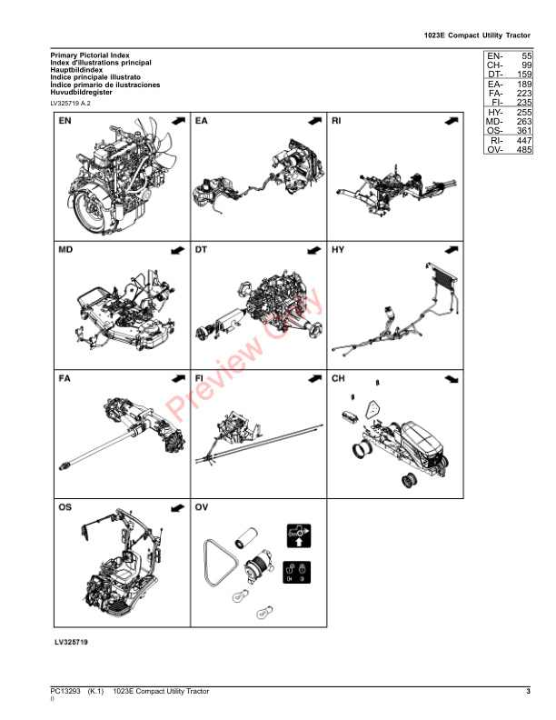 John Deere 1023E Compact Utility Tractor (1LV1023ELHJ100001- ) Parts Catalog PC13293 06DEC22-3