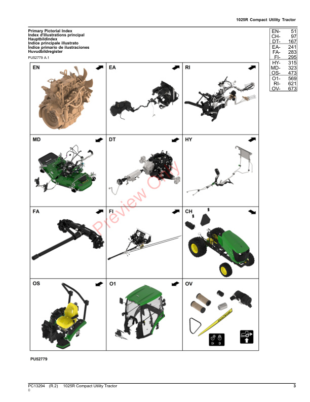 John Deere 1025R Compact Utility Tractor Parts Catalog PC13294 22OCT23-3
