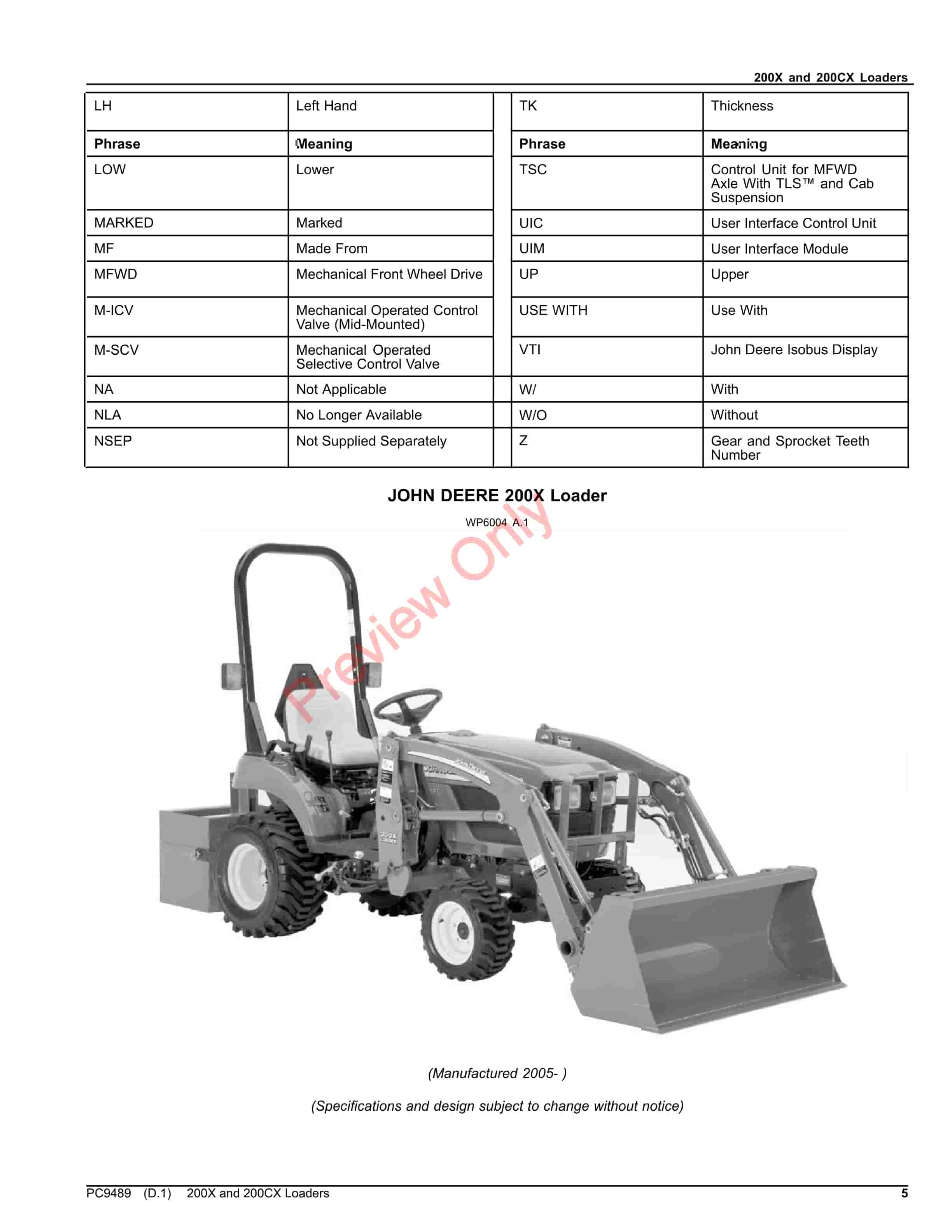John Deere 200X, 200CX Loader Parts Catalog PC9489 11SEP20-5