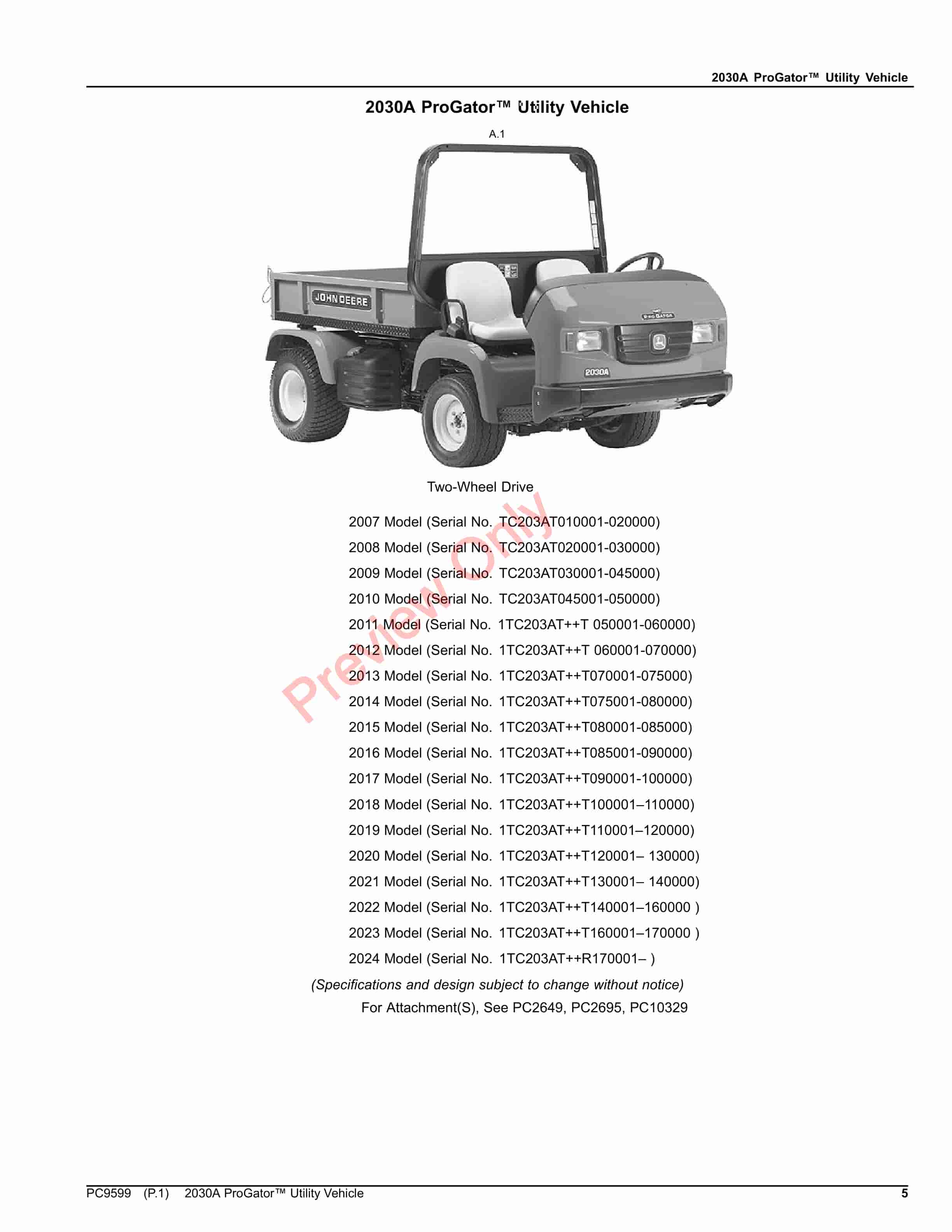John Deere 2030A ProGator Utility Vehicle Parts Catalog PC9599 09NOV23-5