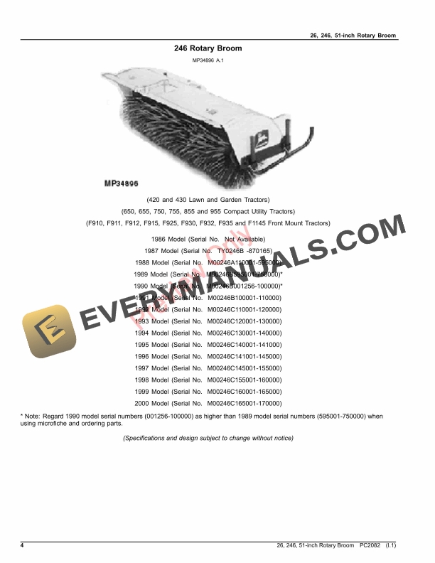 John Deere 26, 246, 51Inch Rotary Broom Parts Catalog PC2082 05MAY23