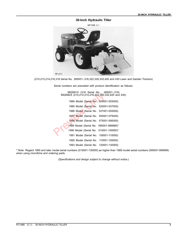 John Deere 30-INCH HYDRAULIC TILLER Parts Catalog PC1988 09JUN21-3