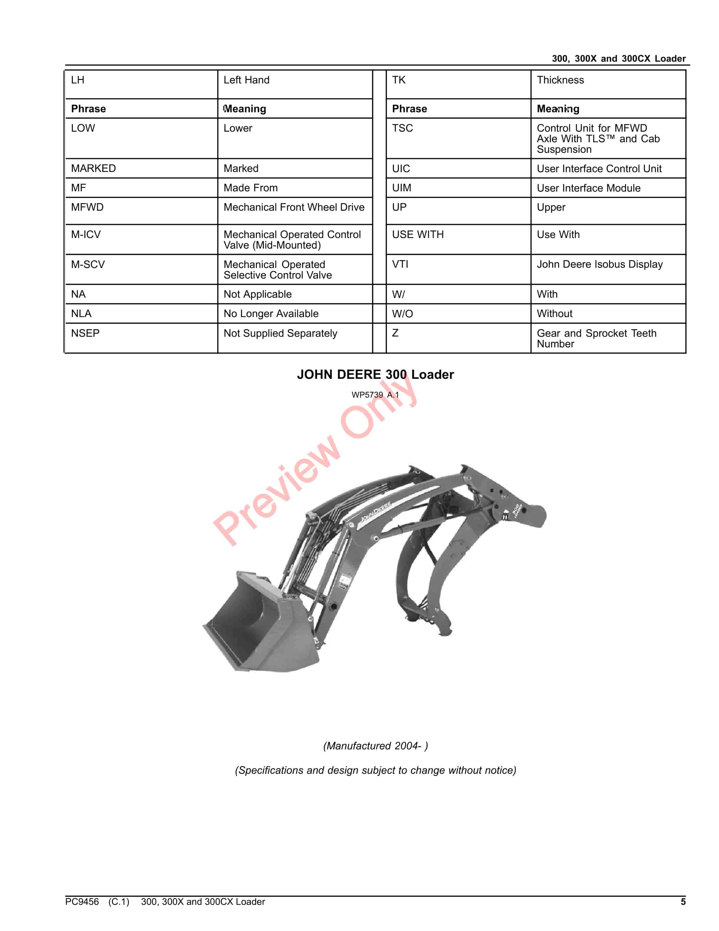 John Deere 300, 300X and 300CX Loader Parts Catalog PC9456 13OCT22-5