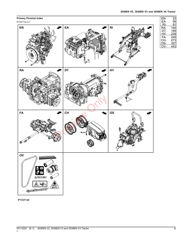 John Deere 3036EN Tractor Parts Catalog PC13225 16NOV23-3