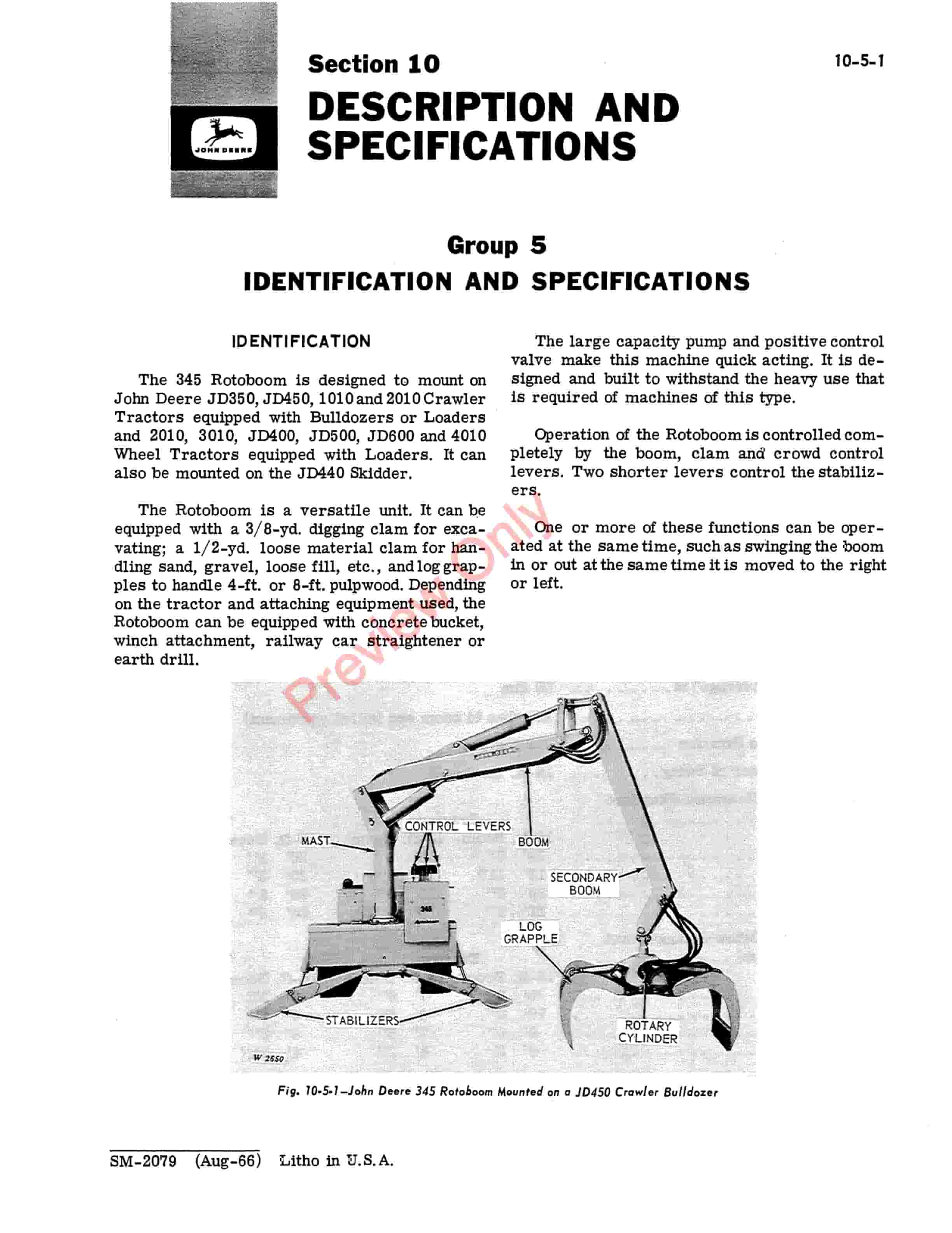 John Deere 345 Rotoboom Service Manual SM2079 01AUG66 5
