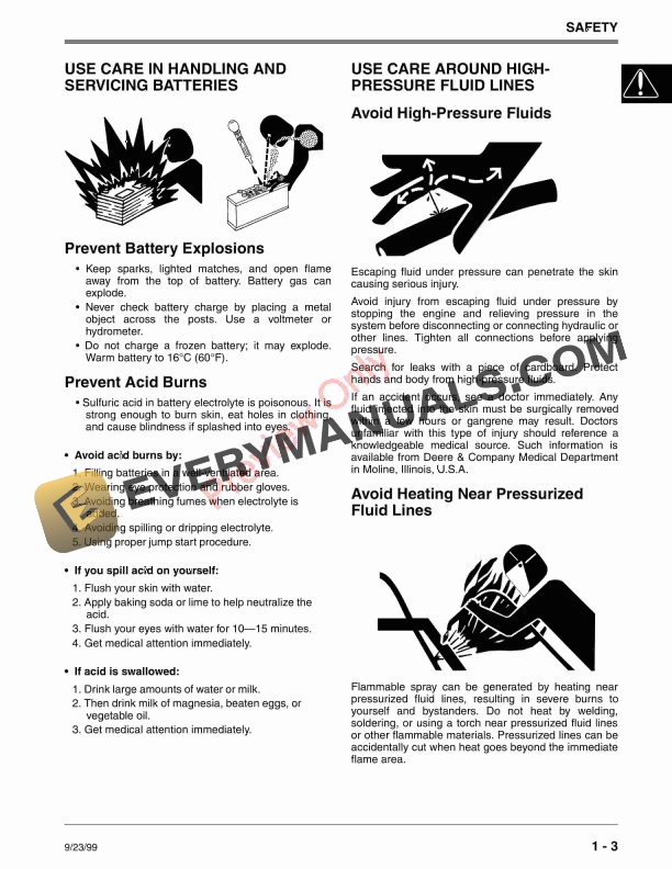Union 455 Handbook.pdf John Deere 425, 445 and 455 Lawn and Garden Tractors Technical Manual ...