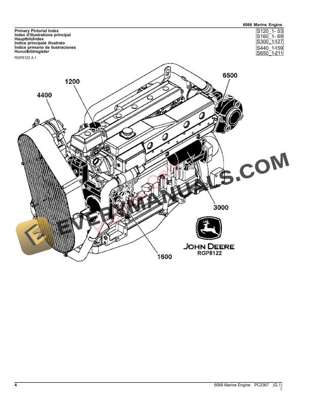 John Deere 6068 MARINE ENGINES Parts Catalog PC2367 31AUG23