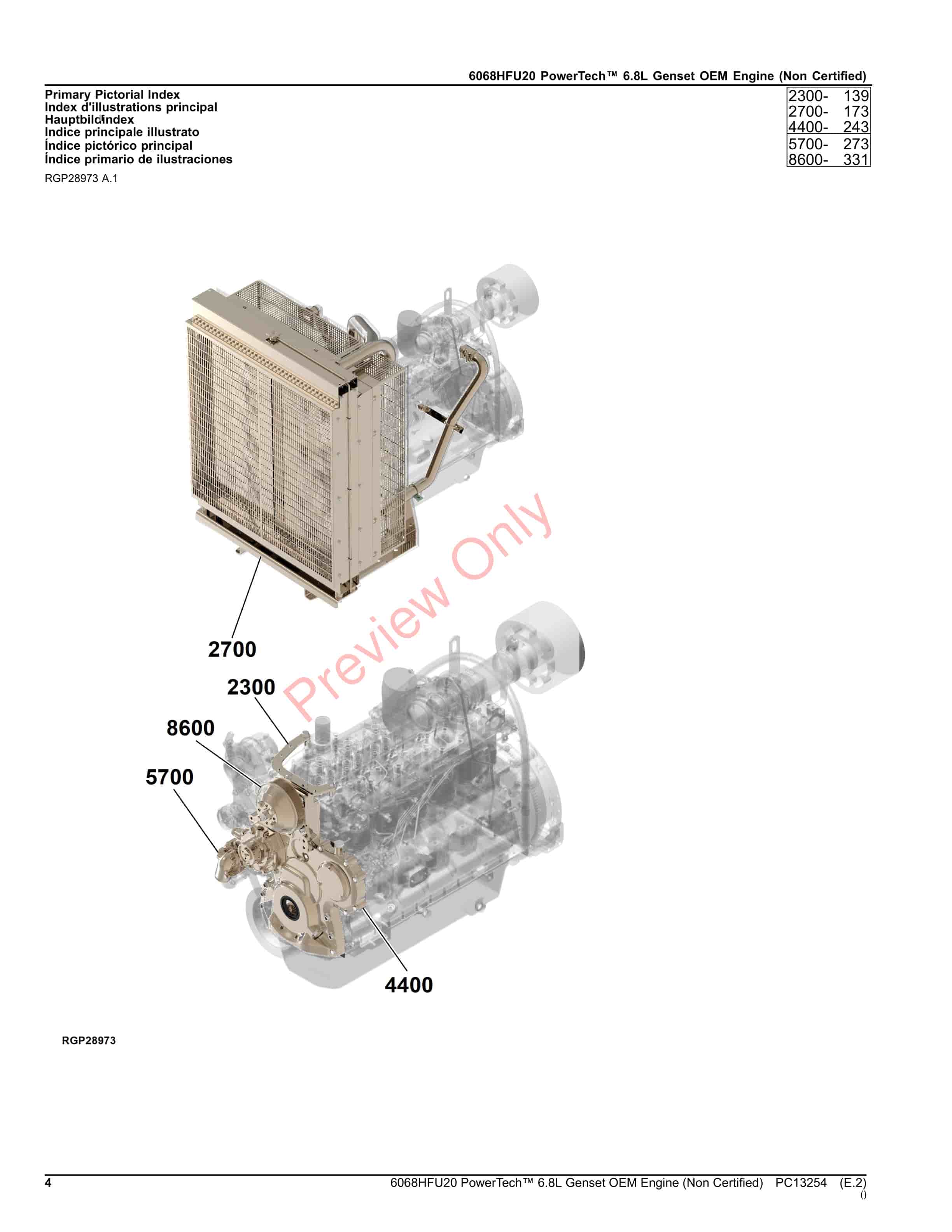John Deere 6068HFU20 PowerTech 6.8L Genset OEM Engine (Non Certified) Parts Catalog PC13254 17SEP23-4