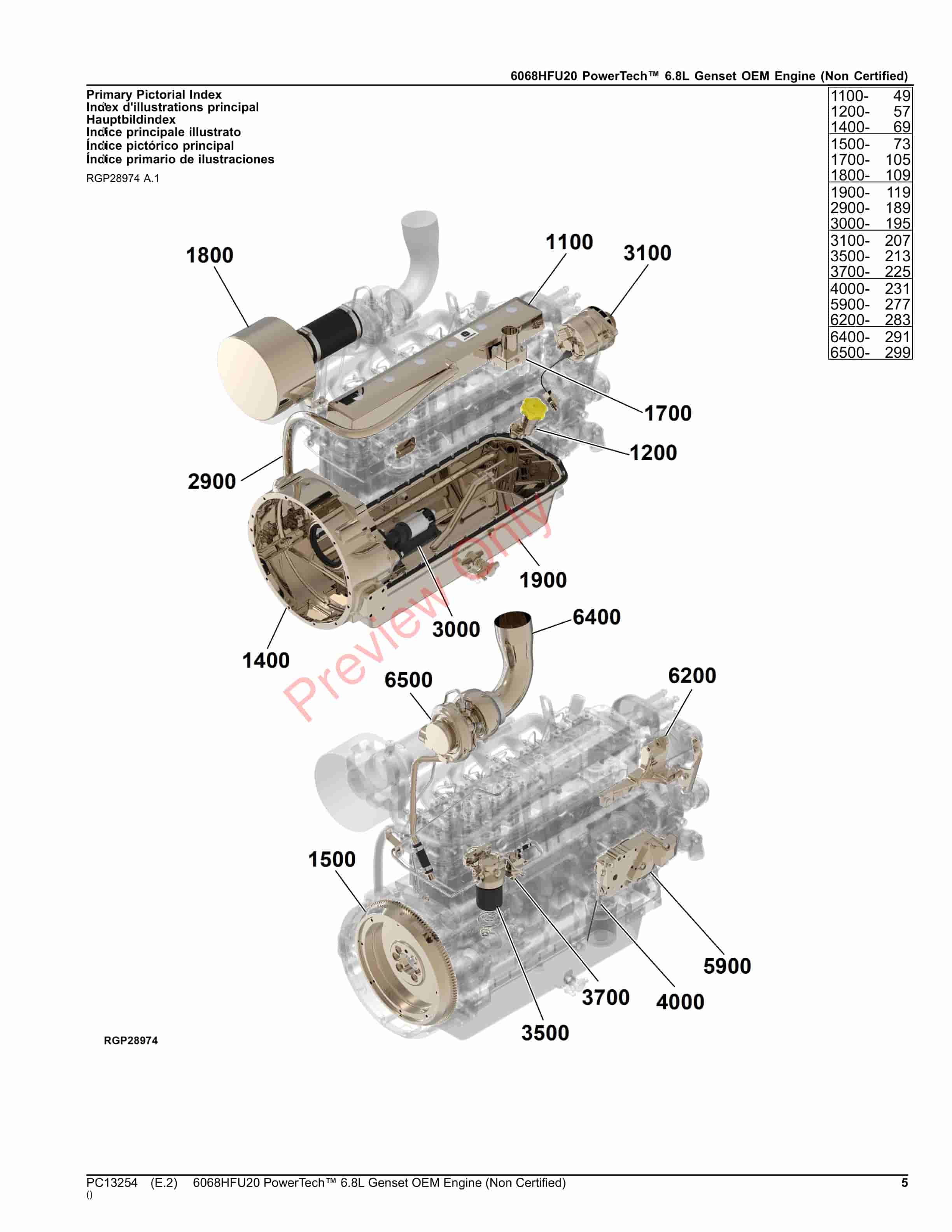 John Deere 6068HFU20 PowerTech 6.8L Genset OEM Engine (Non Certified) Parts Catalog PC13254 17SEP23-5