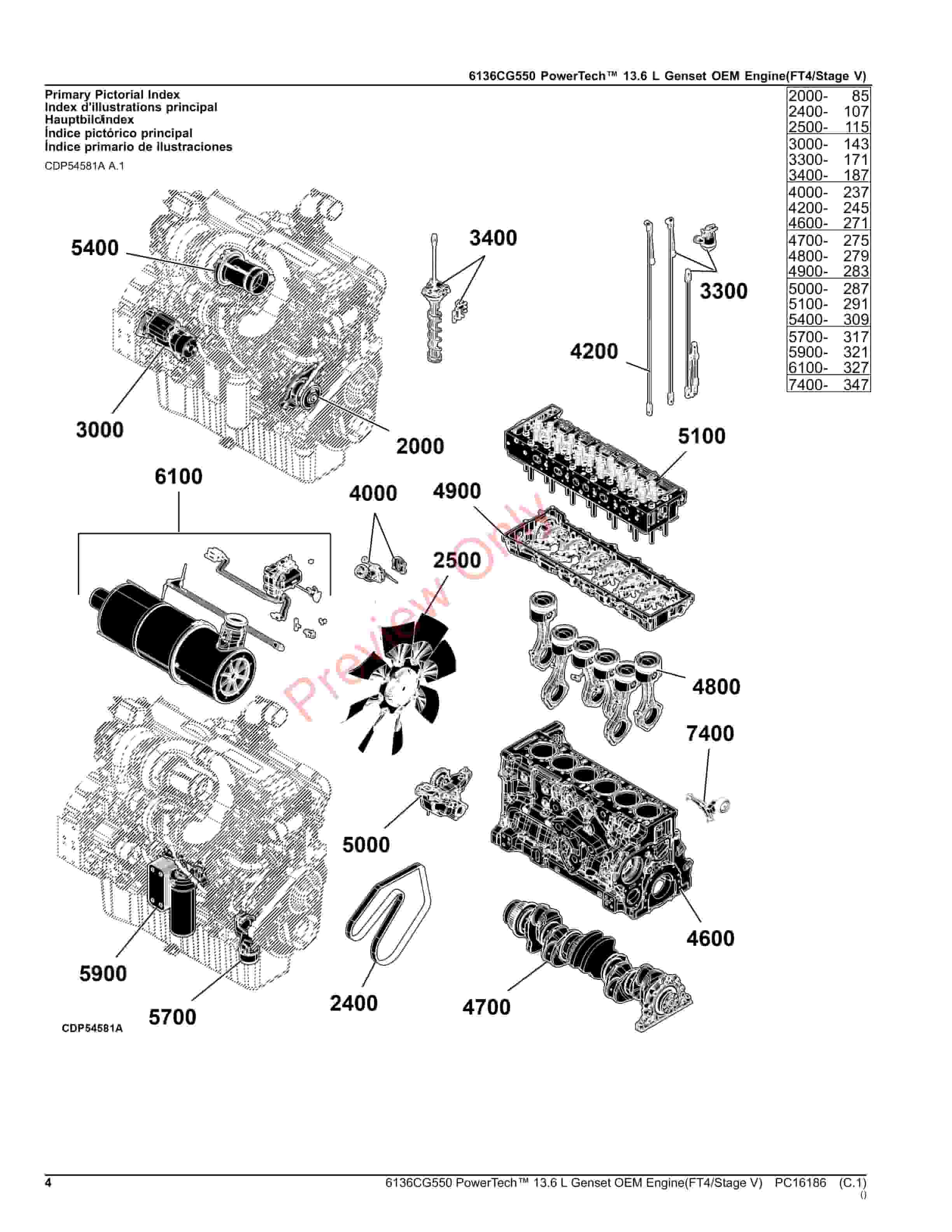 John Deere 6136CG550 PowerTech 13.6 L Genset OEM Engine(FT4Stage V) Parts Catalog PC16186 20JUL23-4