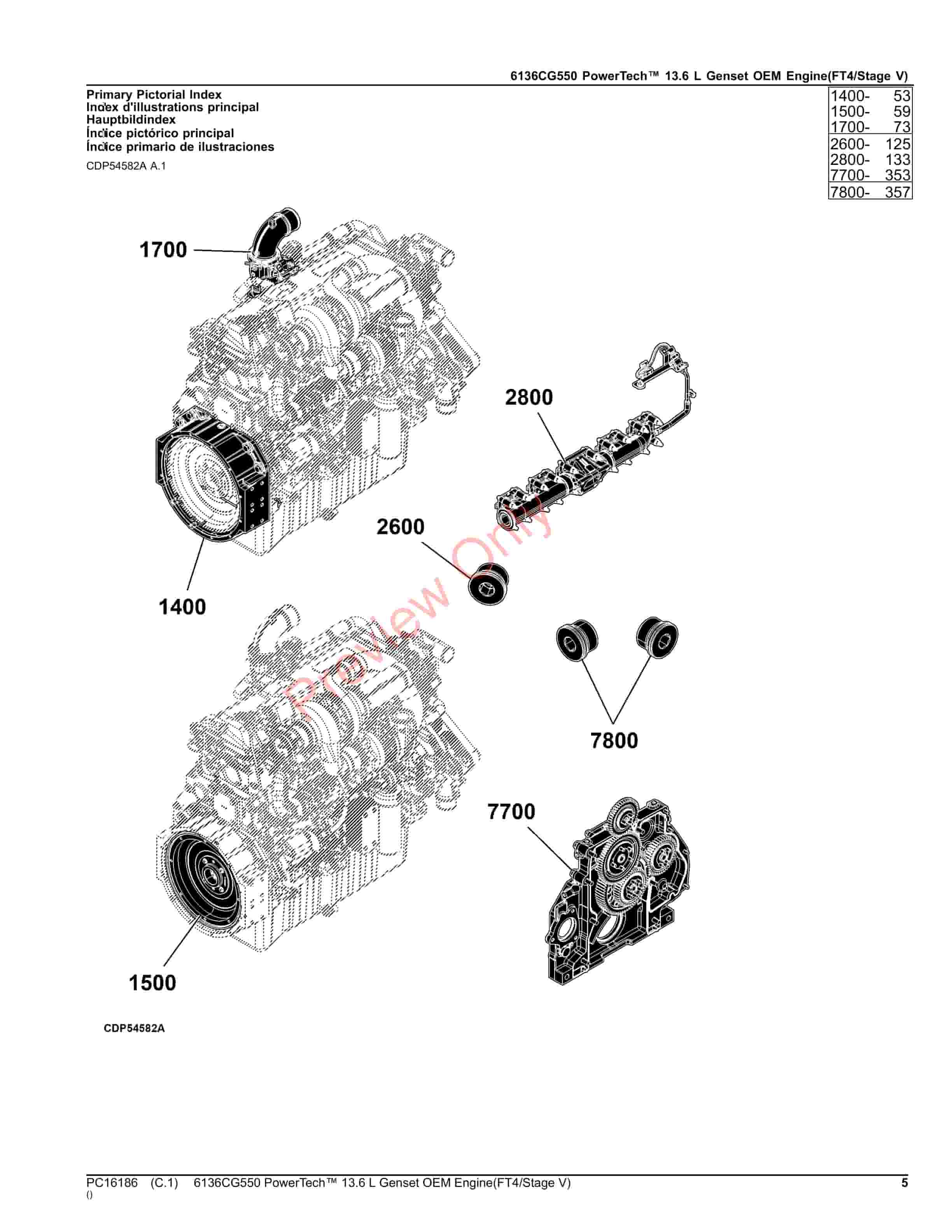 John Deere 6136CG550 PowerTech 13.6 L Genset OEM Engine(FT4Stage V) Parts Catalog PC16186 20JUL23-5