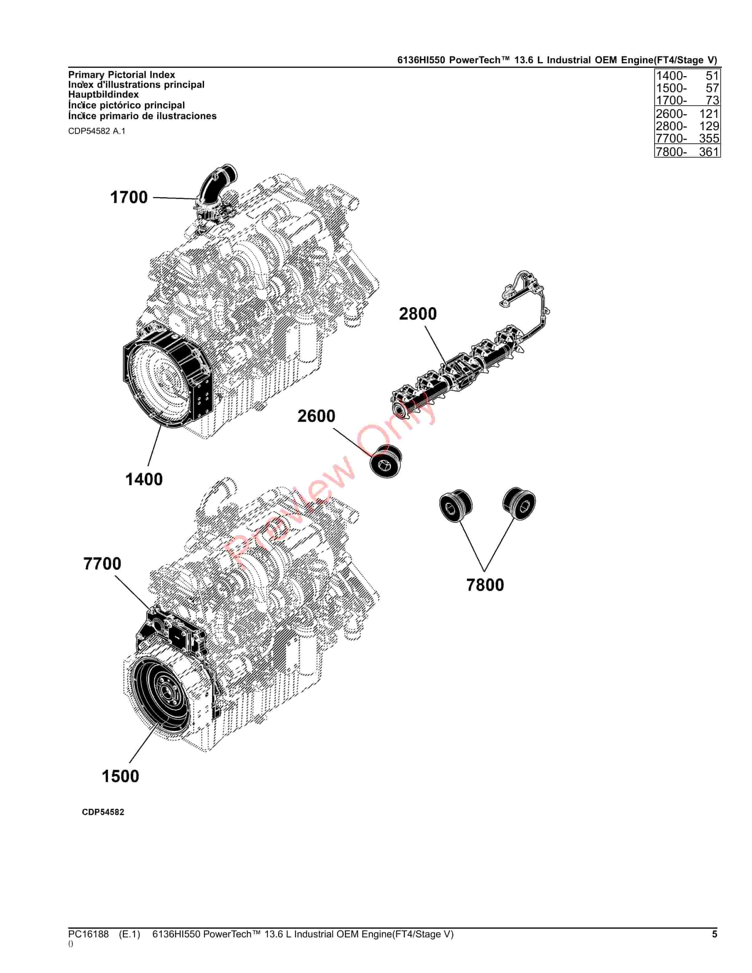 John Deere 6136HI550 PowerTech 13.6 L Industrial OEM Engine(FT4Stage V) Parts Catalog PC16188 20JUL23-5
