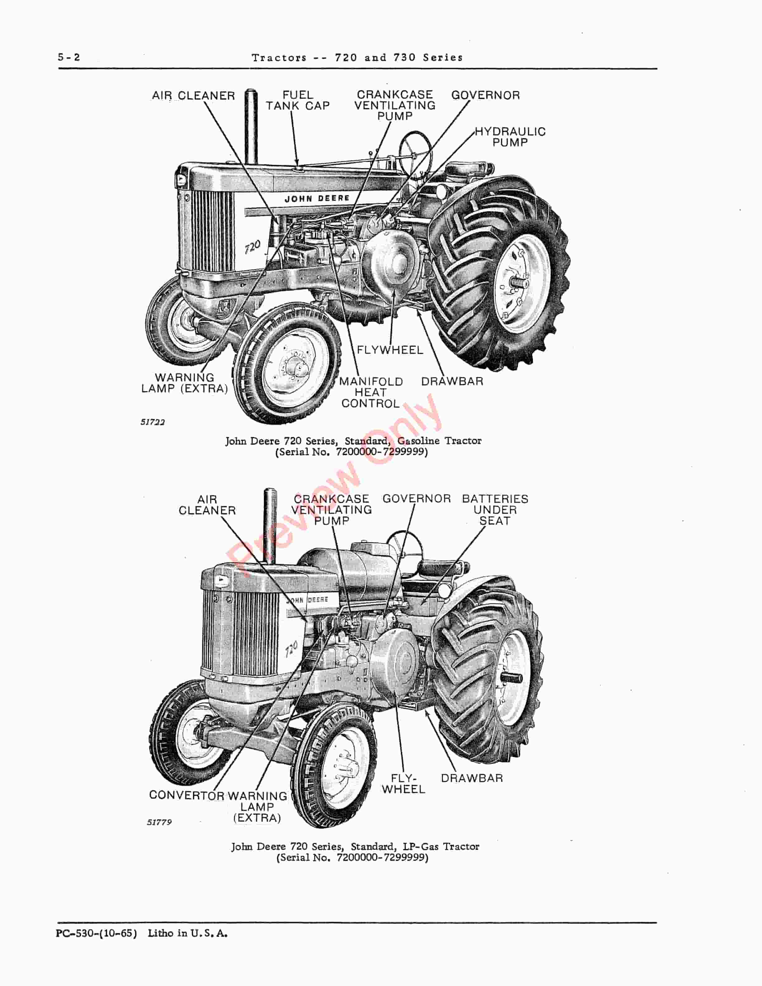 John Deere 720, 730 Tractors Parts Catalog PC530 01OCT65-4
