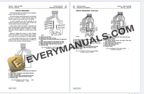 John Deere 8430, 8630 4WD Tractors Technical Manual TM1143 01NOV86