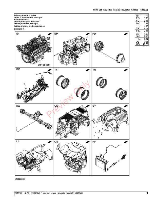 John Deere 9800 Self-Propelled Forage Harvester (622000 &#8211; 622999) Parts Catalog PC14432 24AUG23-3