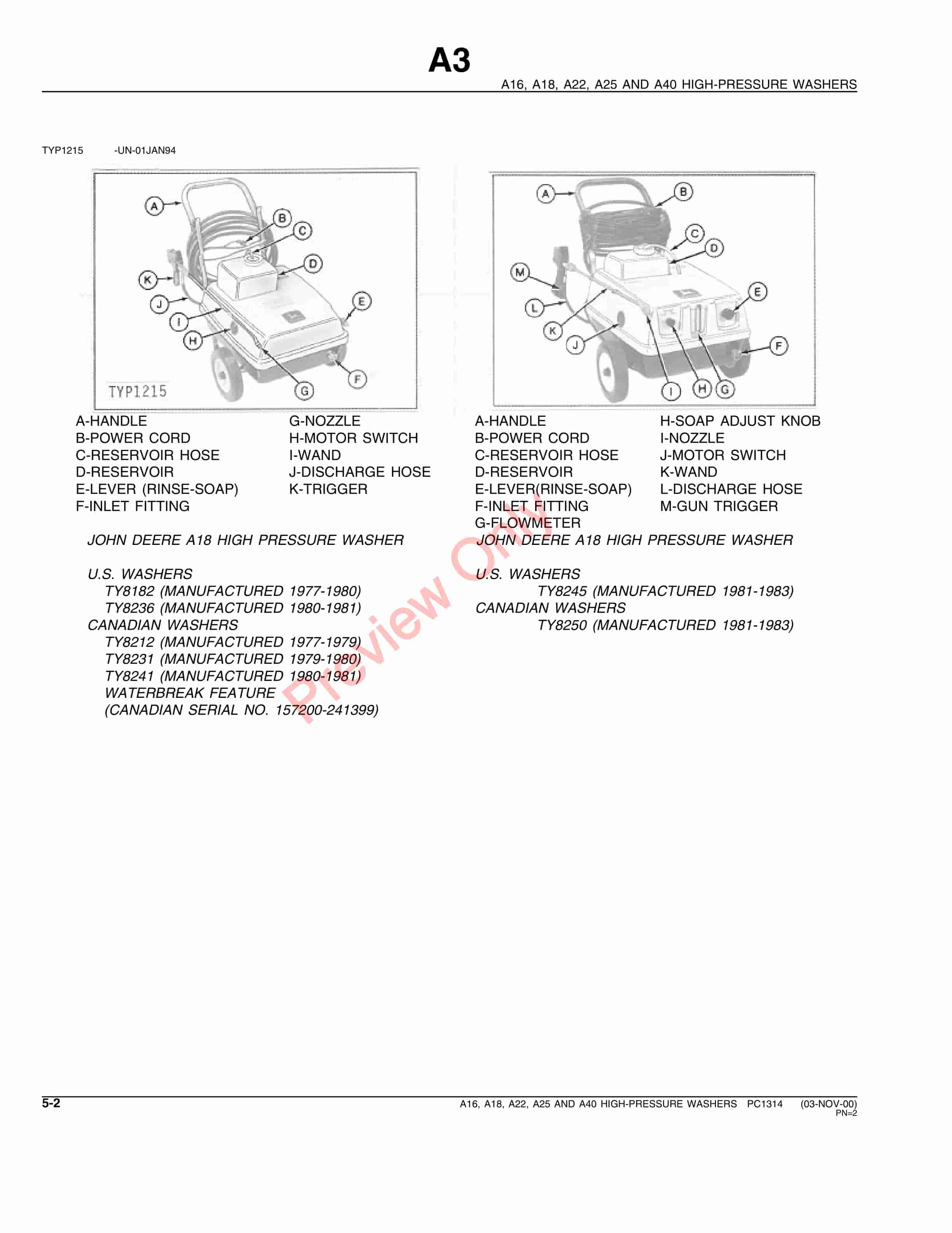 John Deere A16, A18, A22, A25, A40 High-Pressure Washers Parts Catalog PC1314 03NOV00-4