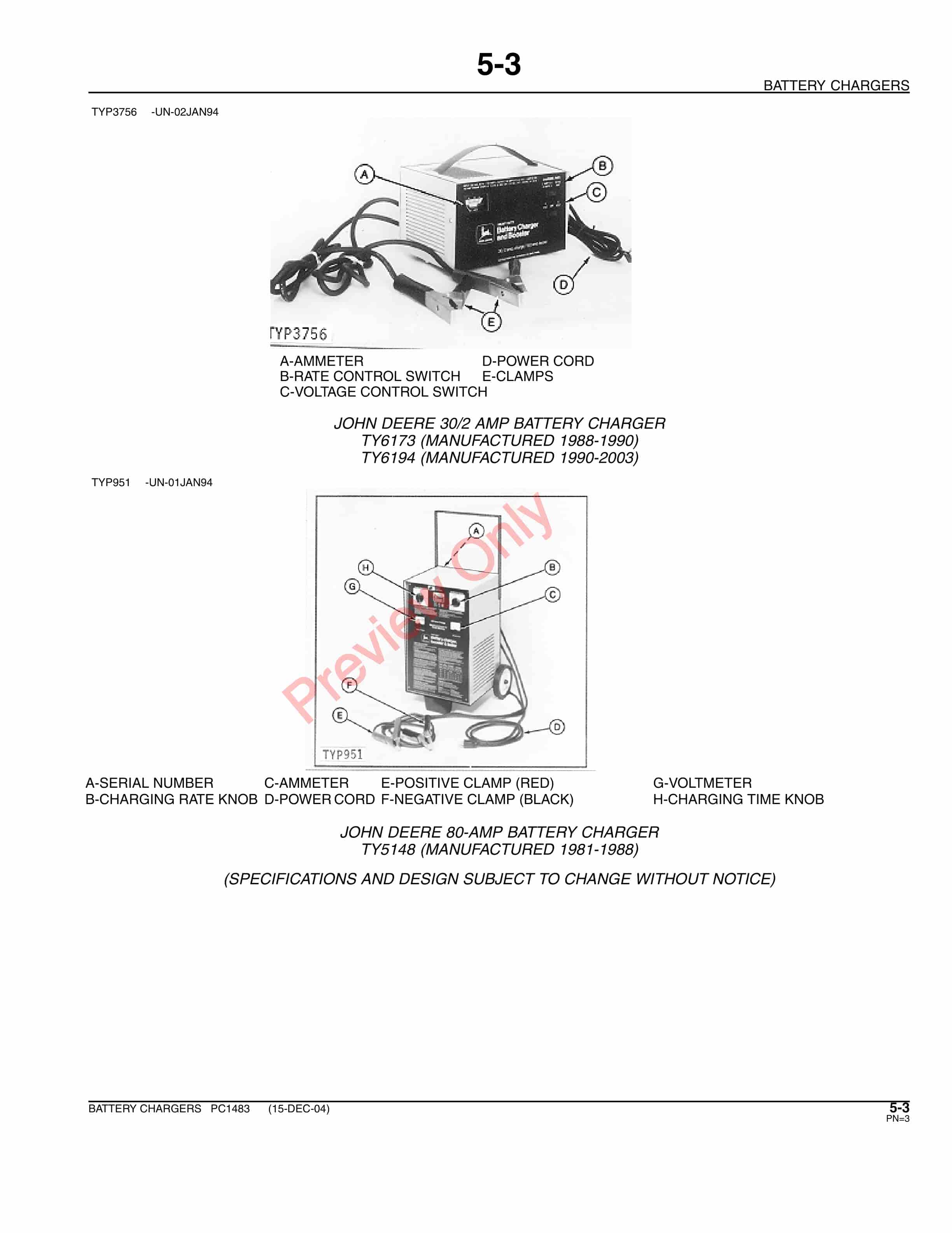 John Deere Battery Chargers and Jump Starter Parts Catalog PC1483 18MAY05-5