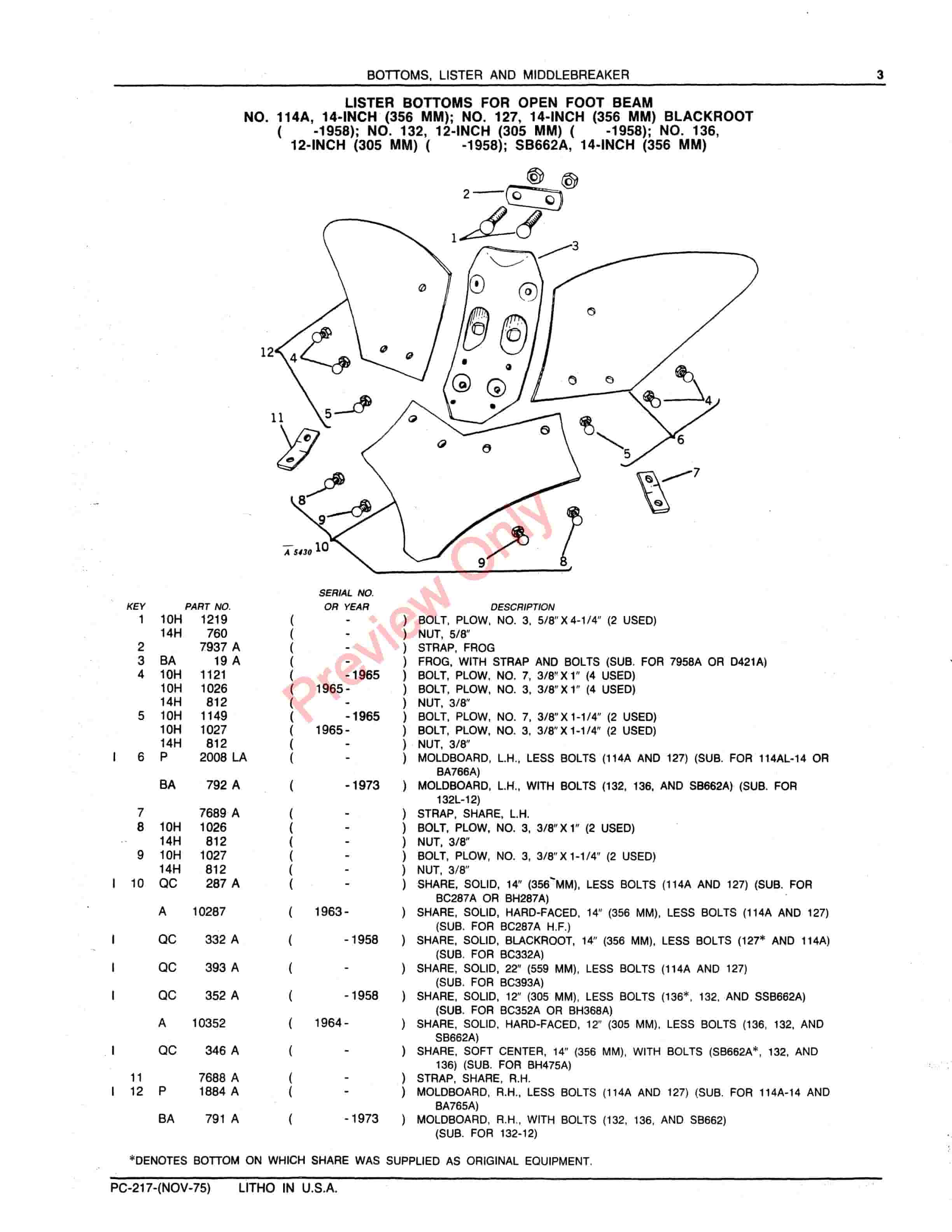 John Deere Bottom Lister, Middlebreaker Plows Parts Catalog PC217 01NOV75-5