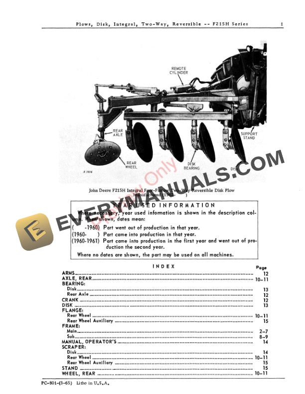 John Deere F215H Series Reversible TwoWay Integral Disk Plows Parts