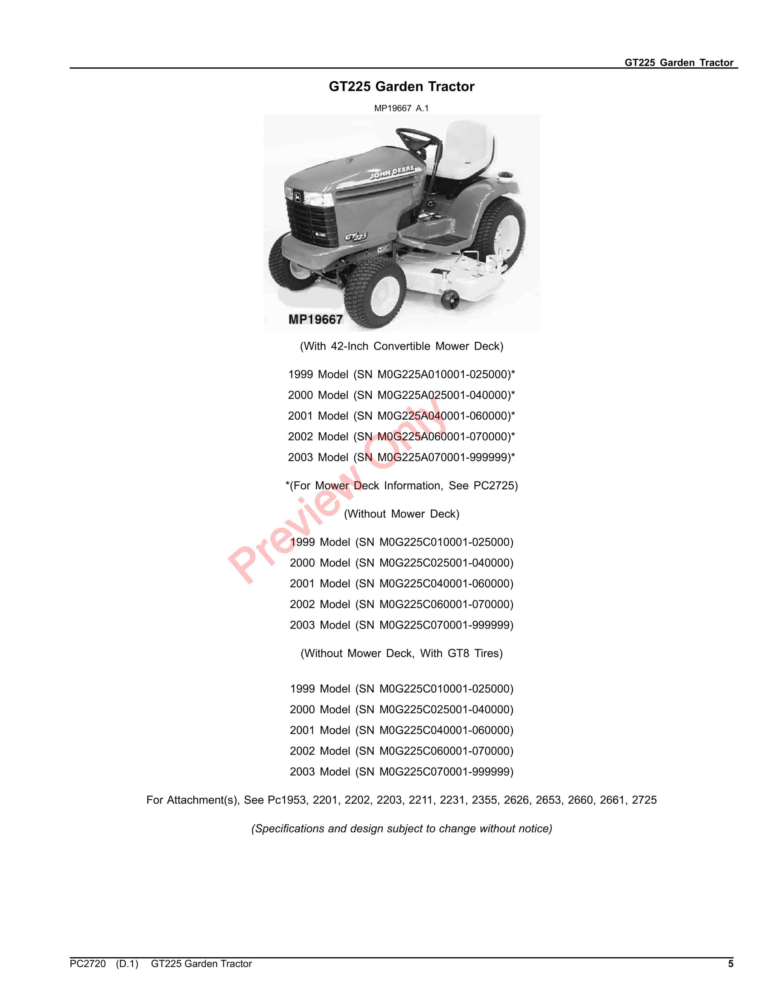John Deere GT225 Garden Tractor Parts Catalog PC2720 01JUL22-5
