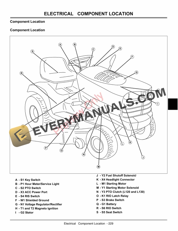John Deere L100, L108, L110, L111, L118, L120, and L130 Lawn Tractors