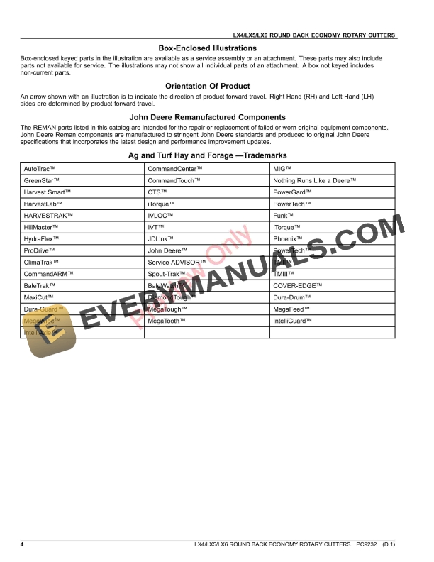 John Deere LX4, LX5 AND LX6 ROUND BACK ECONOMY ROTARY CUTTER Parts