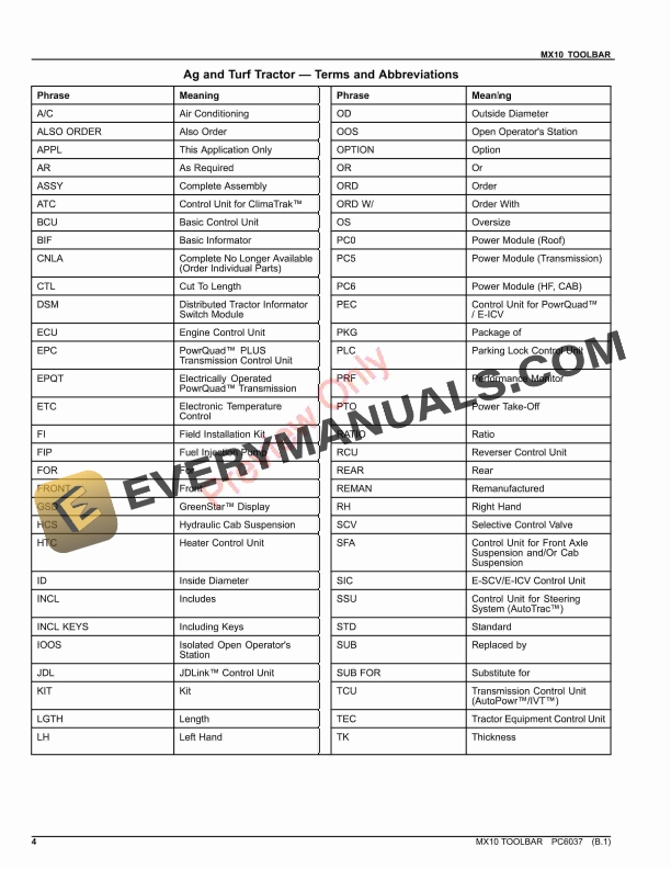 John Deere MX10 TOOLBAR Parts Catalog PC6037 27NOV17