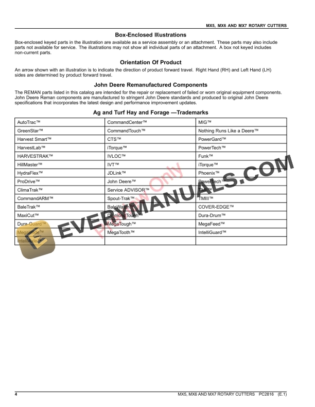 John Deere MX5, MX6 AND MX7 ROTARY CUTTERS Parts Catalog PC2816 26NOV23