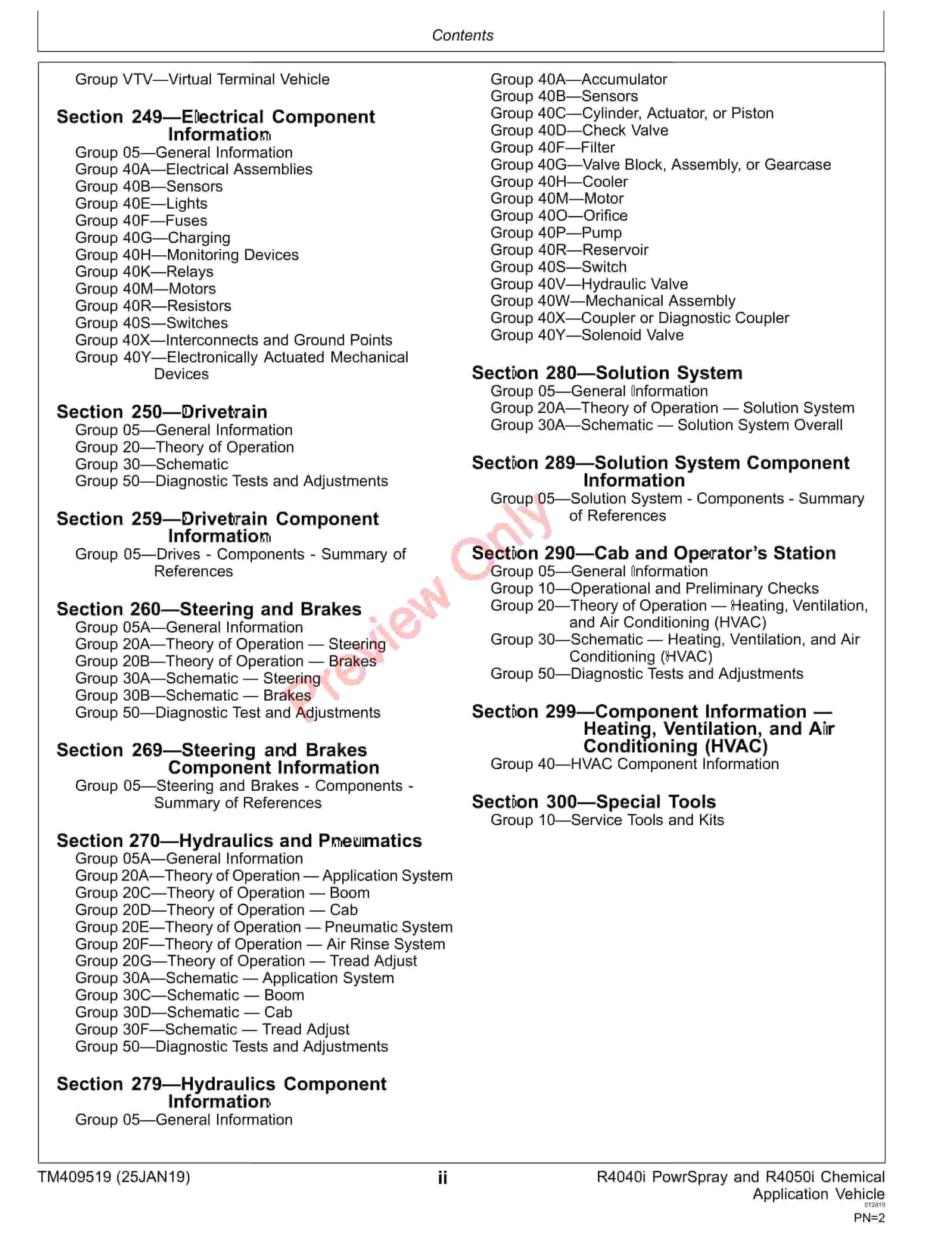 John Deere R4040i PowrSpray And R4050i Chemical ApplicationVehicle And Demountable Crop Sprayers Diagnostic Technical Manual TM409519 25JAN19 4