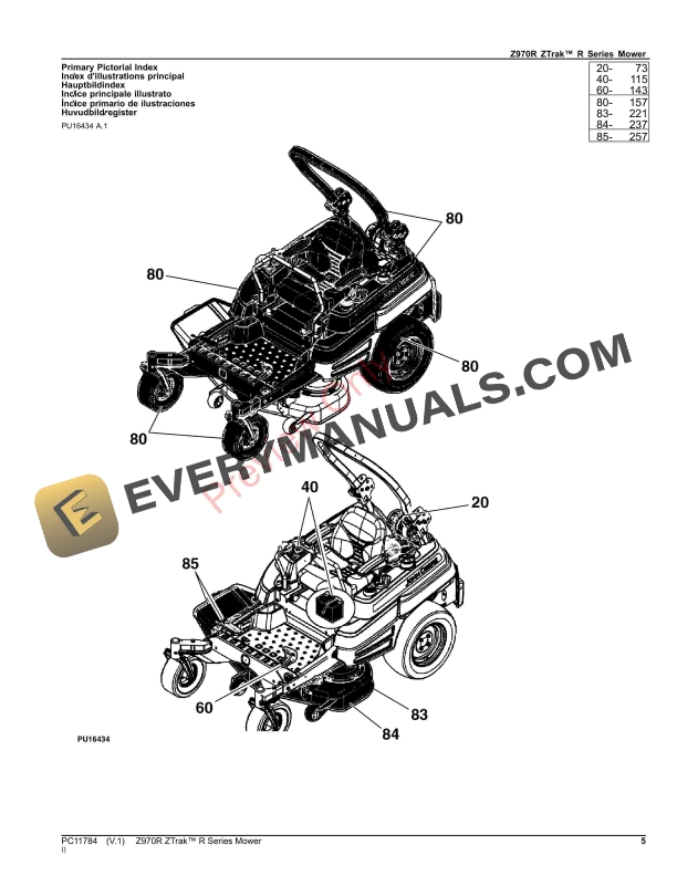 John Deere Z970R ZTrak R Series Mower Parts Catalog PC11784 14SEP23