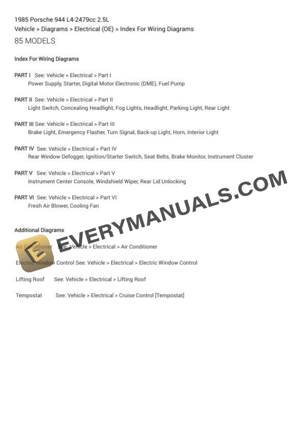 Porsche 944 1985 Wiring Diagrams L4-2479cc 2.5L