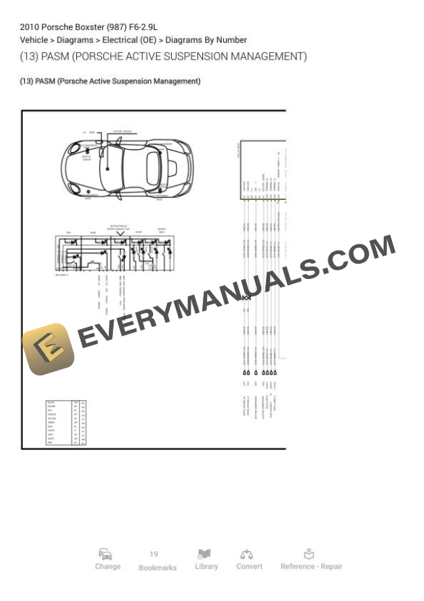 Porsche Boxster (987) 2010 Wiring Diagrams F62.9L