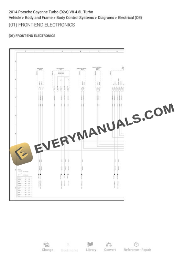 Porsche Cayenne Turbo (92A) 2014 Electrical Diagrams V84.8L Turbo