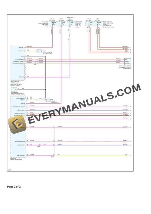 Porsche 911 Carrera S Cabriolet (991) 2017 Wiring Diagrams F6-3.0L Turbo