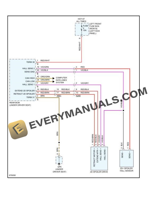 Porsche 911 GT3 (991) 2019 Wiring Diagrams F64.0L