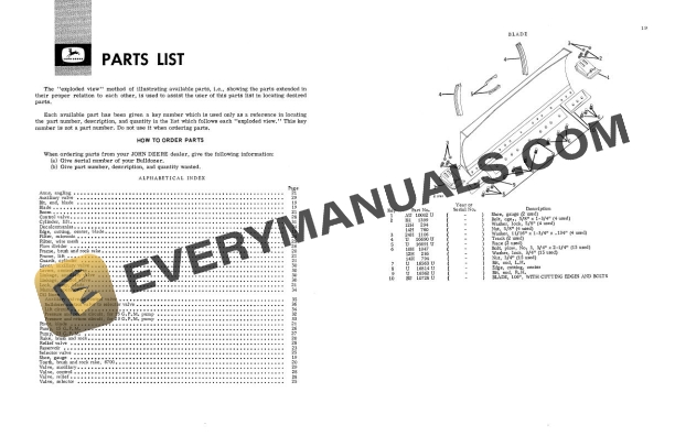John Deere 6410 Bulldozer Operator Manual OMT25427