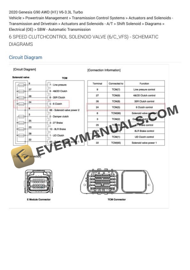 Genesis G90 AWD (H1) 2020 Wiring Diagrams V63.3L Turbo
