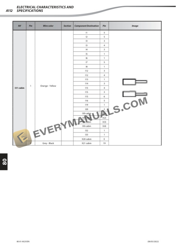 Manitou MRT 3255 Privilege Plus ST4, MRT 3255 Privilege Plus T4F, MRT-X ...