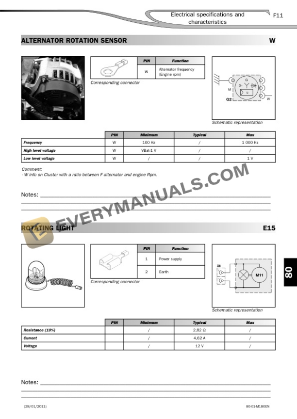 Manitou MT 14 to 18 m Hydrostatic Euro 3 Repair Manual 647232EN